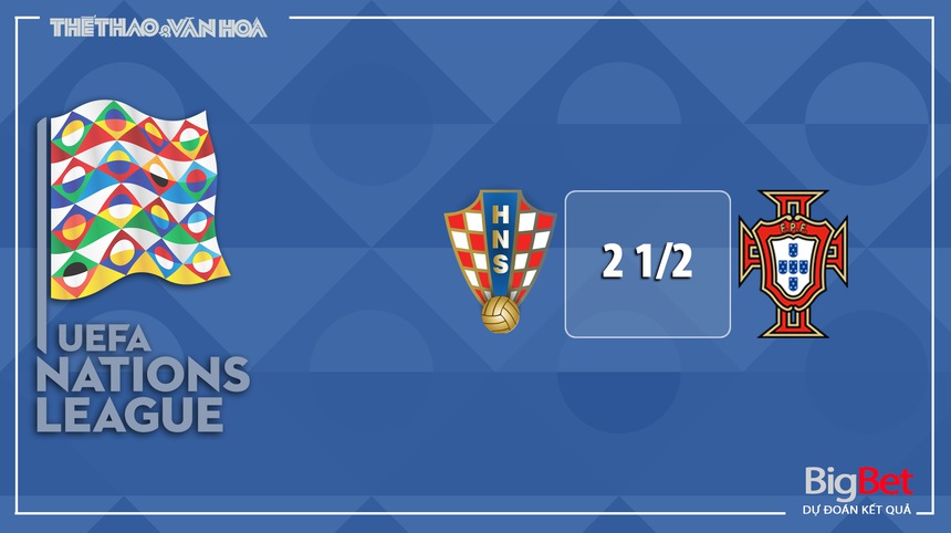 Nhận định, soi tỷ lệ Croatia vs Bồ Đào Nha 2h45 ngày 19/11, vòng bảng UEFA Nations League - Ảnh 12.