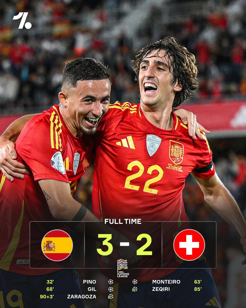 Nations League: ĐT Bồ Đào Nha chia điểm trong ngày Ronaldo vắng mặt, Tây Ban Nha thắng kịch tính - Ảnh 2. Nations League: ĐT Bồ Đào Nha chia điểm trong ngày Ronaldo vắng mặt, Tây Ban Nha thắng kịch tính - Ảnh 2.