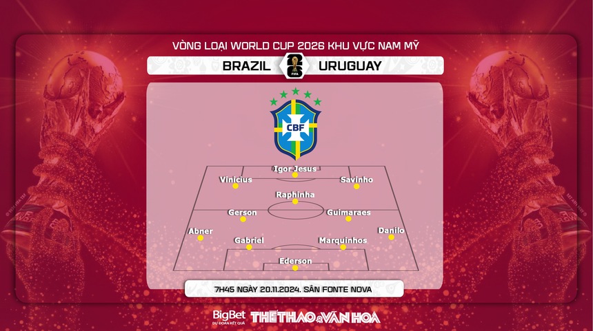 Nhận định, soi tỷ lệ Brazil vs Uruguay (7h00, 20/11), vòng loại World Cup 2026 - Ảnh 2.