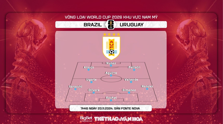 Nhận định, soi tỷ lệ Brazil vs Uruguay (7h00, 20/11), vòng loại World Cup 2026 - Ảnh 3.