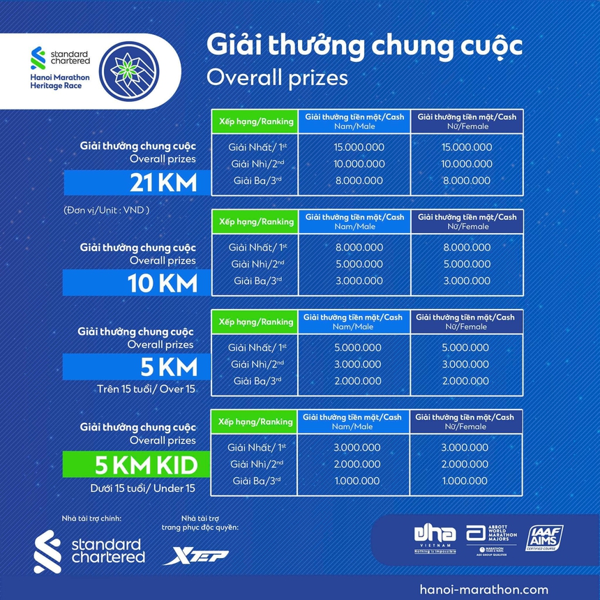 Tin nóng thể thao tối 2/11: Tiết lộ mới nhất về chấn thương của Trần Thị Thanh Thúy, Bích Tuyền lập kỳ tích - Ảnh 4.