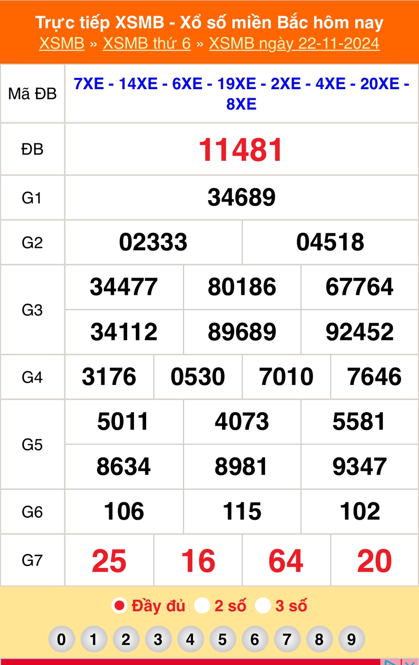 XSMB 24/11 - Kết quả Xổ số miền Bắc hôm nay 24/11/2024 - Trực tiếp xổ số hôm nay ngày 24 tháng 11 - Ảnh 2. XSMB 24/11 - Kết quả Xổ số miền Bắc hôm nay 24/11/2024 - Trực tiếp xổ số hôm nay ngày 24 tháng 11 - Ảnh 2.