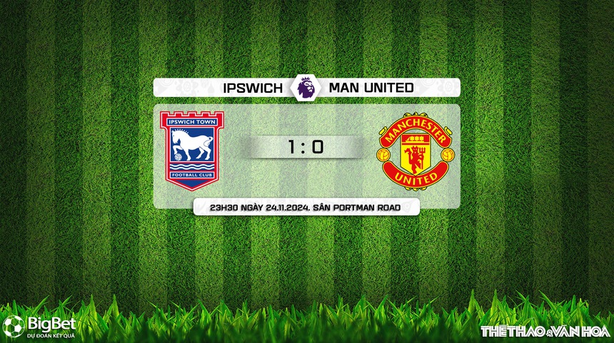 Nhận định, soi tỷ lệ Ipswich vs MU (23h30, 24/11), vòng 12 Ngoại hạng Anh - Ảnh 11. Ipswich vs MU