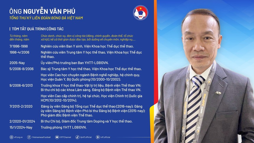 VFF thay đổi cấp thượng tầng, ghế Tổng thư ký có chủ mới - Ảnh 2. VFF thay đổi cấp thượng tầng, ghế Tổng thư ký có chủ mới - Ảnh 2.