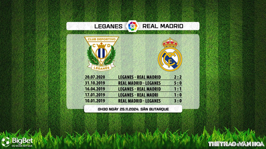 Nhận định, soi tỷ lệ Leganes vs Real Madrid 00h30 ngày 25/11, vòng 14 La Liga - Ảnh 4. Nhận định, soi tỷ lệ Leganes vs Real Madrid 00h30 ngày 25/11, vòng 14 La Liga - Ảnh 4.