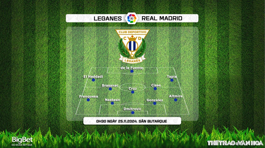 Nhận định, soi tỷ lệ Leganes vs Real Madrid 00h30 ngày 25/11, vòng 14 La Liga - Ảnh 2. Nhận định, soi tỷ lệ Leganes vs Real Madrid 00h30 ngày 25/11, vòng 14 La Liga - Ảnh 2.