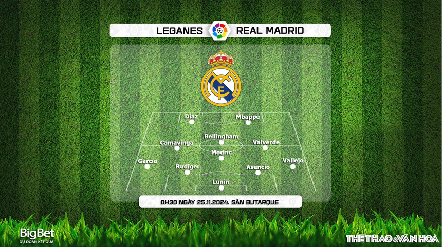 Nhận định, soi tỷ lệ Leganes vs Real Madrid 00h30 ngày 25/11, vòng 14 La Liga - Ảnh 3. Nhận định, soi tỷ lệ Leganes vs Real Madrid 00h30 ngày 25/11, vòng 14 La Liga - Ảnh 3.