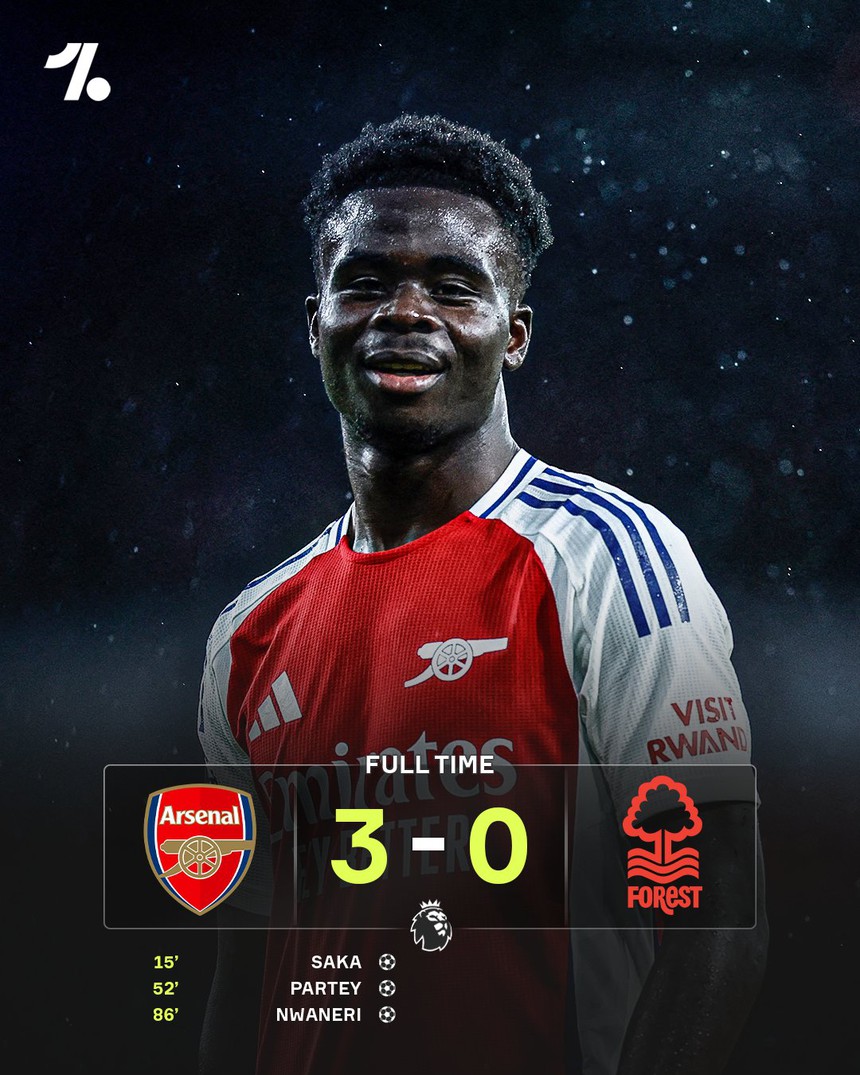 Partey lập siêu phẩm, Arsenal thắng trở lại và tiếp tục đua vô địch - Ảnh 1. Partey lập siêu phẩm, Arsenal thắng trở lại và tiếp tục đua vô địch - Ảnh 1.