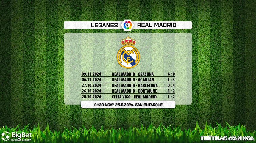 Nhận định, soi tỷ lệ Leganes vs Real Madrid 00h30 ngày 25/11, vòng 14 La Liga - Ảnh 8. Nhận định, soi tỷ lệ Leganes vs Real Madrid 00h30 ngày 25/11, vòng 14 La Liga - Ảnh 8.