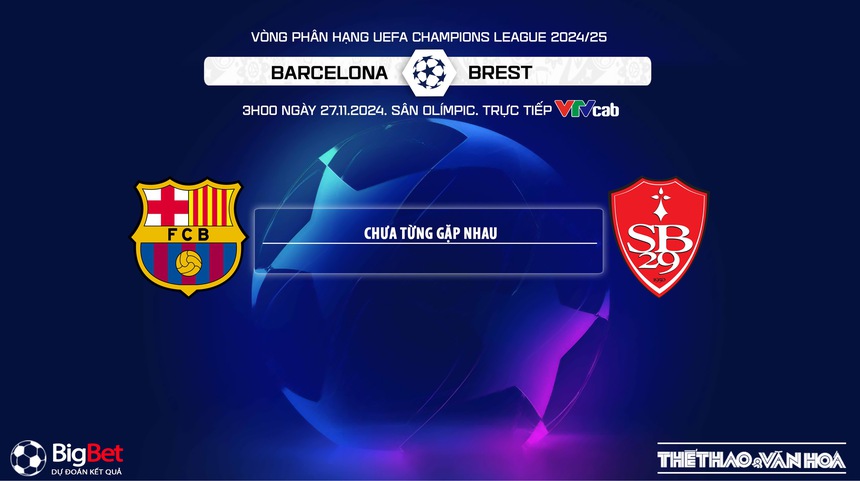 Nhận định, soi tỷ lệ Barcelona vs Brest 3h00 ngày 27/11, vòng bảng Champions League - Ảnh 4. Nhận định, soi tỷ lệ Barcelona vs Brest 3h00 ngày 27/11, vòng bảng Champions League - Ảnh 4.