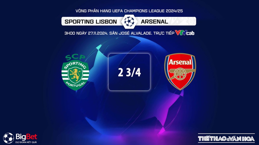 Nhận định, soi tỷ lệ Sporting Lisbon vs Arsenal (3h00, 27/11), vòng phân hạng Cúp C1 - Ảnh 8.