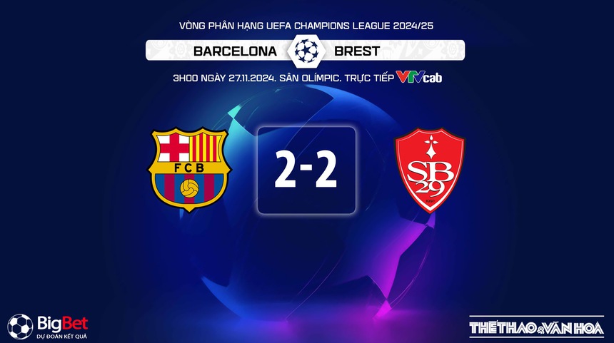 Nhận định, soi tỷ lệ Barcelona vs Brest 3h00 ngày 27/11, vòng bảng Champions League - Ảnh 9. Nhận định, soi tỷ lệ Barcelona vs Brest 3h00 ngày 27/11, vòng bảng Champions League - Ảnh 9.