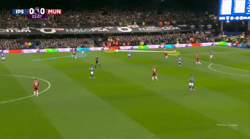 Góc chiến thuật: MU đang áp dụng 'đặc sản' của Ruben Amorim tại Sporting - Ảnh 3.