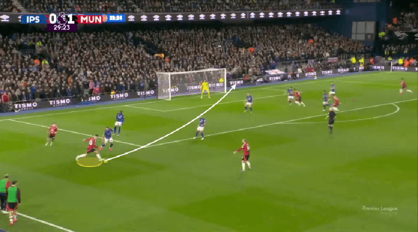 Góc chiến thuật: MU đang áp dụng 'đặc sản' của Ruben Amorim tại Sporting - Ảnh 10.