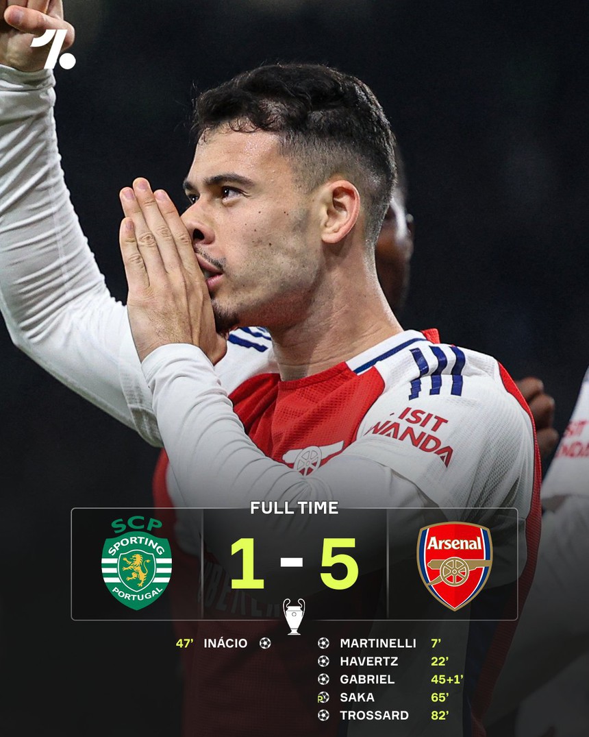 Kết quả Champions League: Barca, Arsenal và Atletico Madrid giành chiến thắng, PSG nhận thất bại - Ảnh 4.