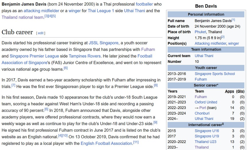 TIẾT LỘ: Sao tuyển Thái Lan có thể ngồi tù khi tham dự AFF Cup 2024 - Ảnh 3. TIẾT LỘ: Sao tuyển Thái Lan có thể ngồi tù khi tham dự AFF Cup 2024 - Ảnh 3.