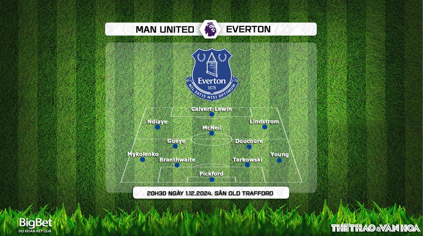 Nhận định, soi tỷ lệ MU vs Everton (20h30, 1/12), vòng 13 Ngoại hạng Anh - Ảnh 4.