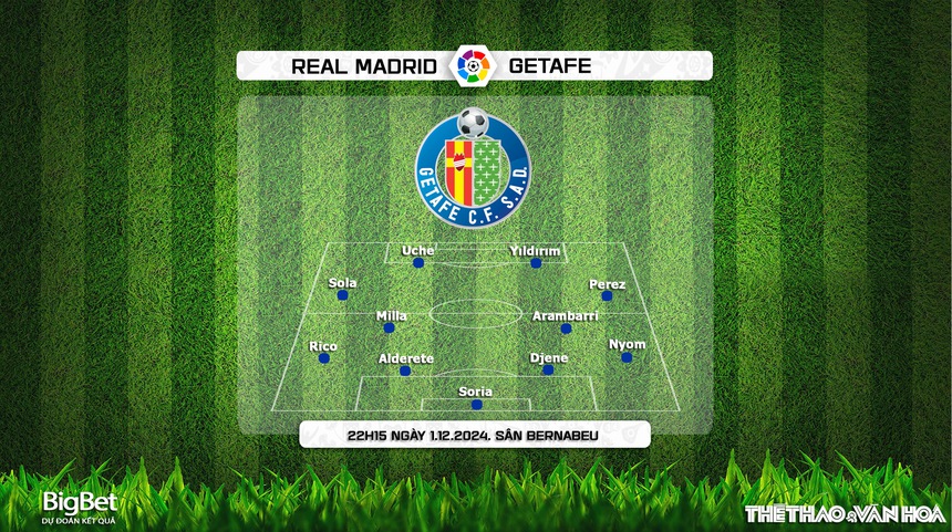 Nhận định, soi tỷ lệ Real Madrid vs Getafe (22h15, 1/12), vòng 15 La Liga - Ảnh 3.