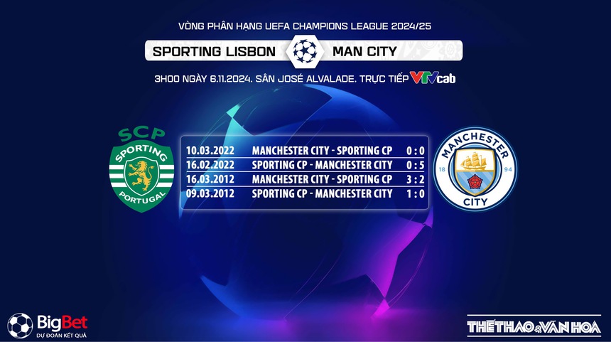 Nhận định, soi tỷ lệ Sporting Lisbon vs Man City (3h00, 6/11), vòng phân hạng Cúp C1 - Ảnh 4.