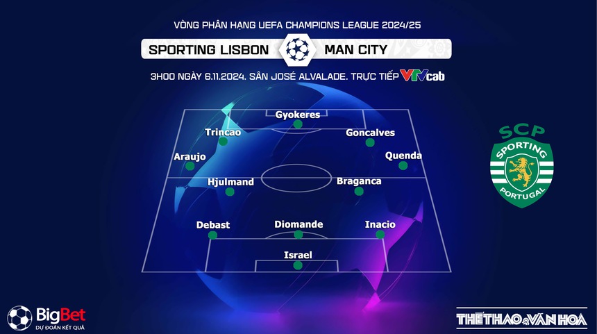 Nhận định, soi tỷ lệ Sporting Lisbon vs Man City (3h00, 6/11), vòng phân hạng Cúp C1 - Ảnh 2.