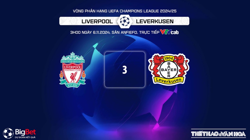 Liverpool vs Leverkusen