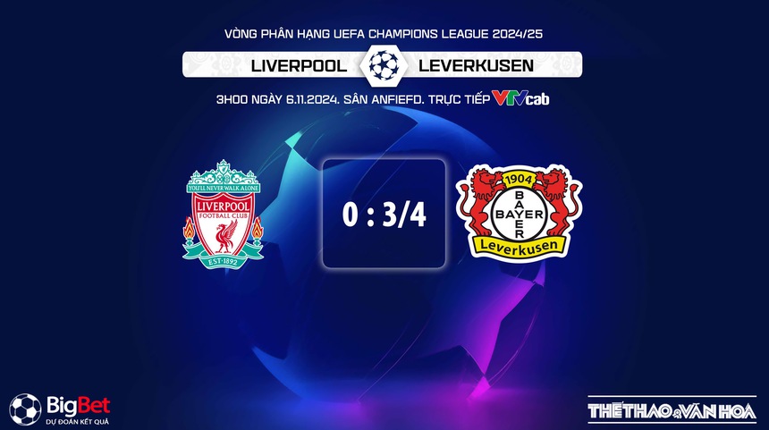 Liverpool vs Leverkusen