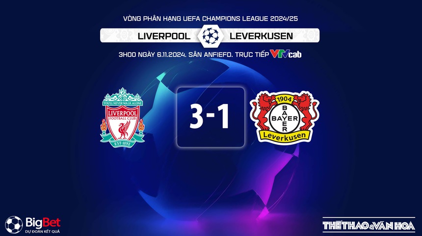 Liverpool vs Leverkusen