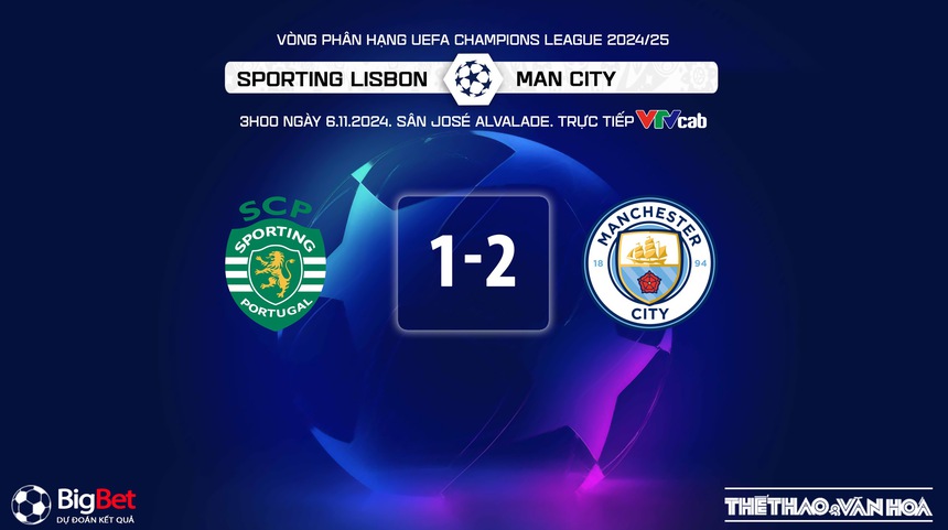 Nhận định, soi tỷ lệ Sporting Lisbon vs Man City (3h00, 6/11), vòng phân hạng Cúp C1 - Ảnh 11.