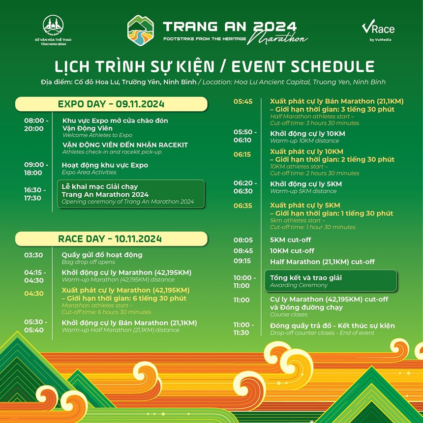 Tràng An Marathon chào đón hơn 5000 chân chạy tham gia Tràng An Marathon chào đón hơn 5000 chân chạy tham gia