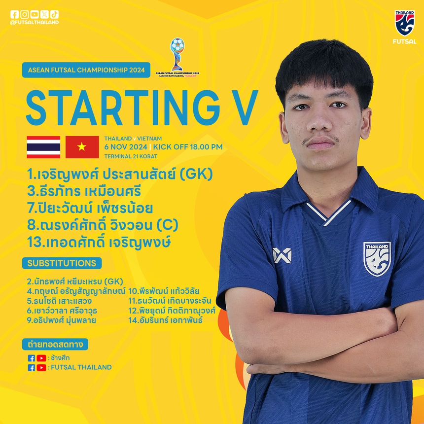 Link xem trực tiếp bóng đá Việt Nam vs Thái Lan 18h00 hôm nay, giải VĐ Đông Nam Á 2024 - Ảnh 3. Link xem trực tiếp bóng đá Việt Nam vs Thái Lan 18h00 hôm nay, giải VĐ Đông Nam Á 2024 - Ảnh 3.