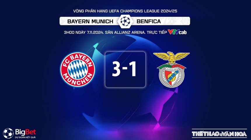 Nhận định, soi tỷ lệ Bayern Munich vs Benfica 3h00 ngày 7/11, cúp C1 lượt trận thứ 4 - Ảnh 10.