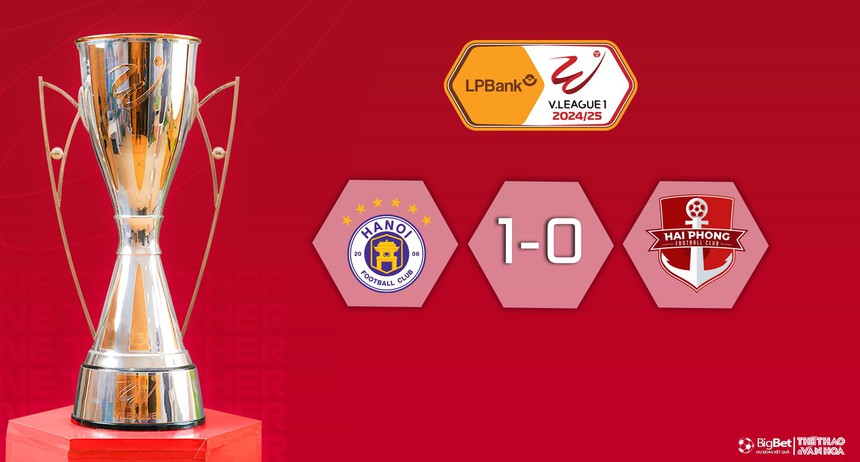Nhận định bóng đá V-League hôm nay 9/11: HAGL vs CAHN, Hà Nội vs Hải Phòng - Ảnh 15. Nhận định bóng đá V-League hôm nay 9/11: HAGL vs CAHN, Hà Nội vs Hải Phòng - Ảnh 15.