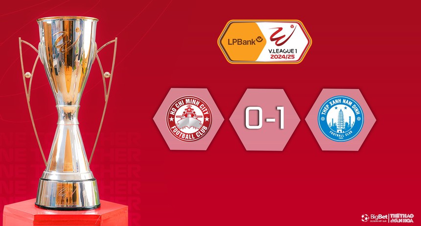 Nhận định bóng đá V-League hôm nay 10/11 & 11/11: Thể Công vs Hà Tĩnh, TPHCM vs Nam Định - Ảnh 20.