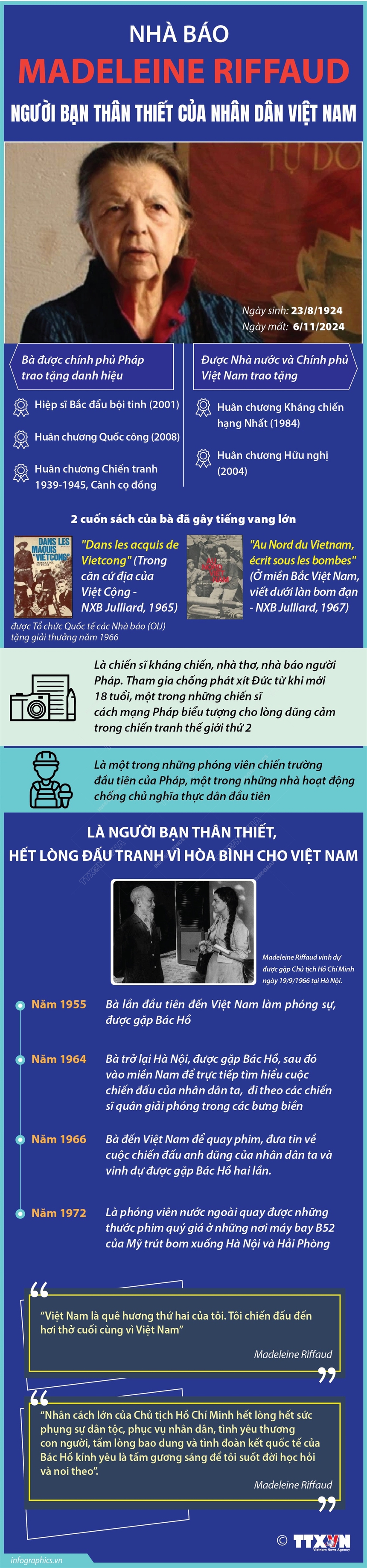 Nhà báo Madeleine Riffaud: Người bạn thân thiết của nhân dân Việt Nam - Ảnh 1. Nhà báo Madeleine Riffaud: Người bạn thân thiết của nhân dân Việt Nam - Ảnh 1.