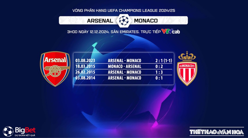 Nhận định, soi tỷ lệ Arsenal vs Monaco 03h00 ngày 12/12, cúp C1 châu Âu - Ảnh 4. Nhận định, soi tỷ lệ Arsenal vs Monaco 03h00 ngày 12/12, cúp C1 châu Âu - Ảnh 4.