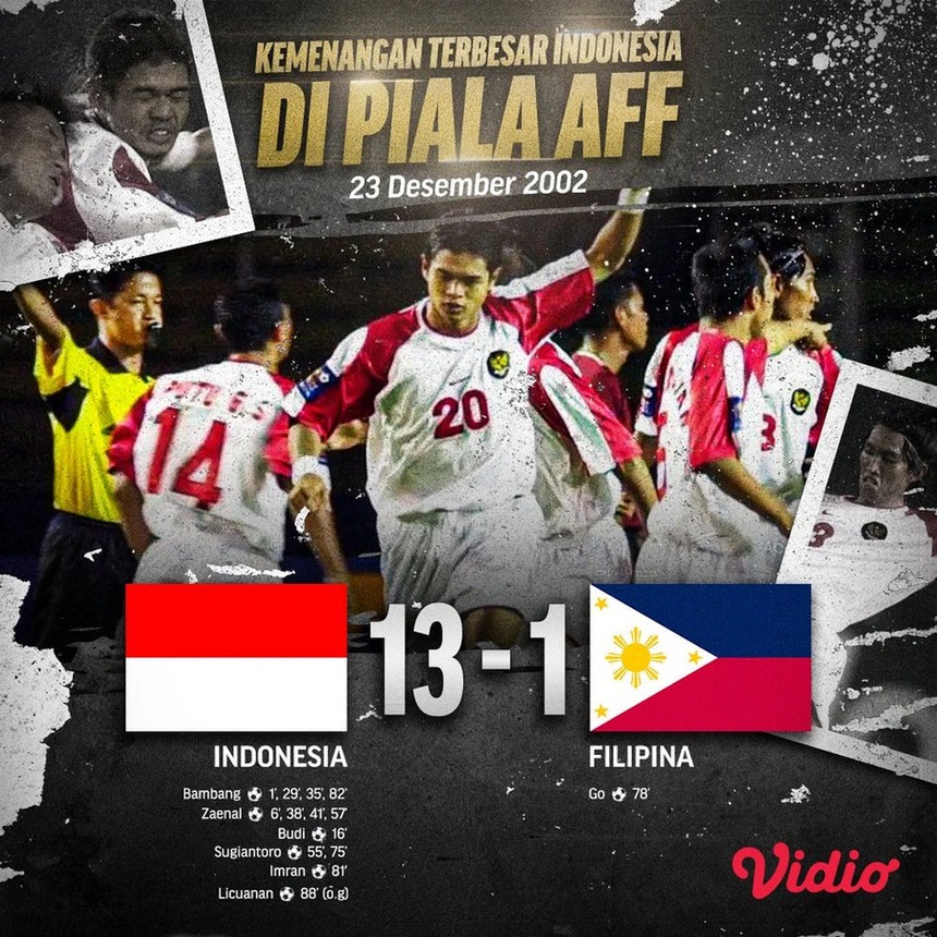 Top 5 trận thắng cách biệt nhất trong lịch sử ASEAN Cup: 10-0 chưa phải kỷ lục - Ảnh 1. Top 5 trận thắng cách biệt nhất trong lịch sử ASEAN Cup: 10-0 chưa phải kỷ lục - Ảnh 1.