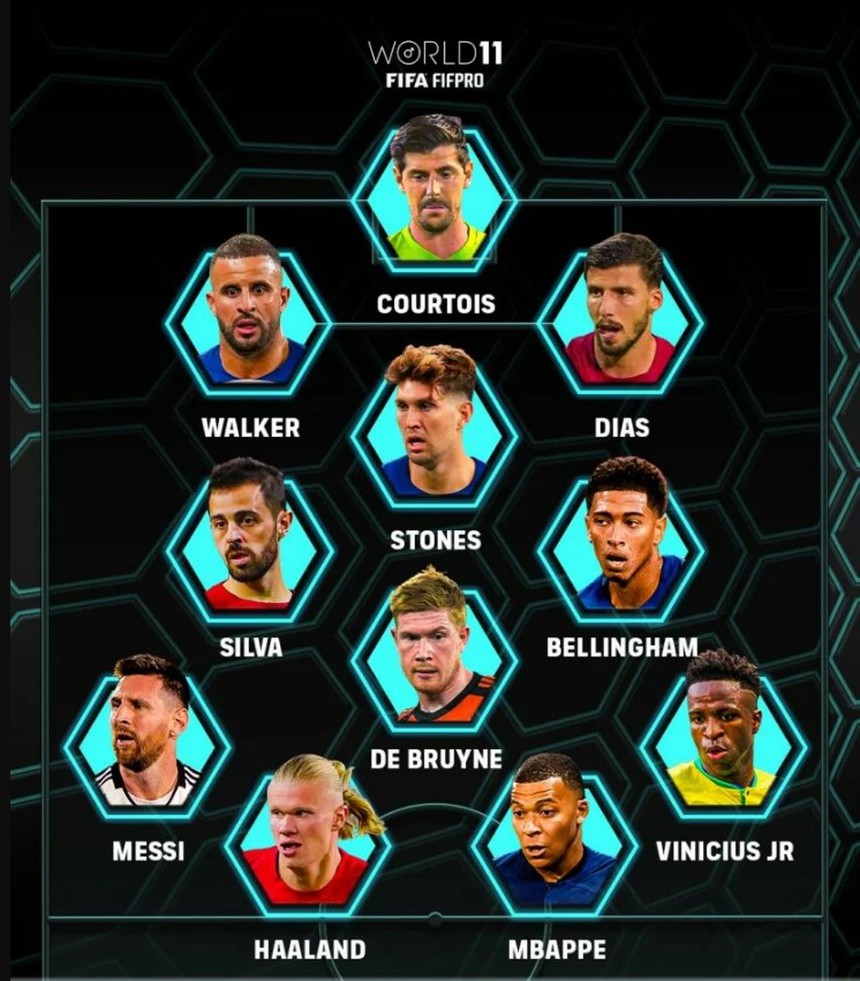 Lần đầu Messi vắng bóng trong Đội hình FIFPro sau 17 năm - Ảnh 1.