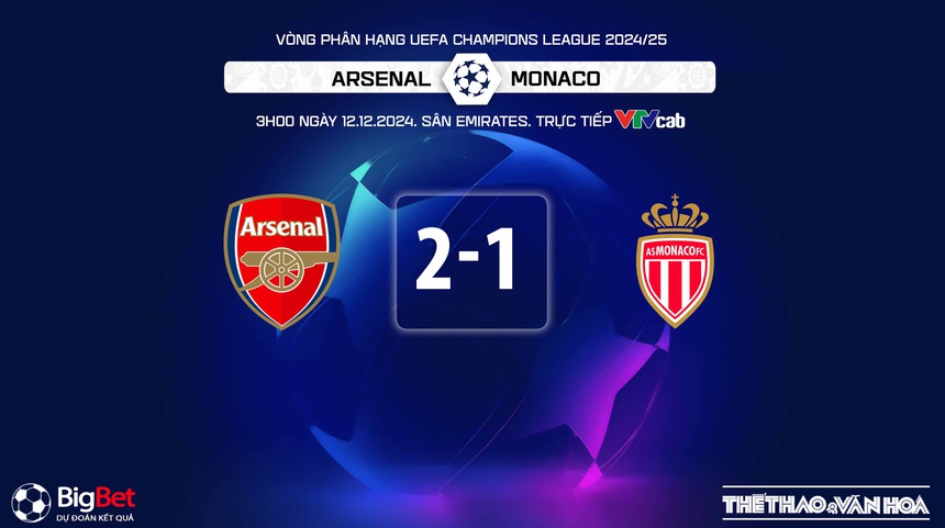 Nhận định, soi tỷ lệ Arsenal vs Monaco 03h00 ngày 12/12, cúp C1 châu Âu - Ảnh 12. Nhận định, soi tỷ lệ Arsenal vs Monaco 03h00 ngày 12/12, cúp C1 châu Âu - Ảnh 12.