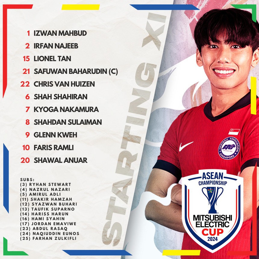 VTV5 VTV6 trực tiếp bóng đá Singapore vs Campuchia 18h00 hôm nay, xem AFF Cup 2024 - Ảnh 4. VTV5 VTV6 trực tiếp bóng đá Singapore vs Campuchia 18h00 hôm nay, xem AFF Cup 2024 - Ảnh 4.