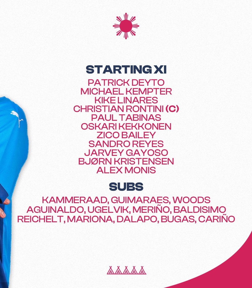 VTV5 VTV6 trực tiếp bóng đá Philippines vs Myanmar 17h30 hôm nay 12/12, vòng bảng AFF Cup 2024 - Ảnh 3.