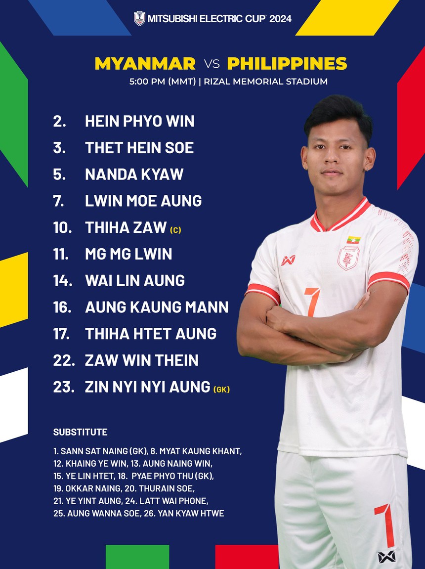 VTV5 VTV6 trực tiếp bóng đá Philippines vs Myanmar 17h30 hôm nay 12/12, vòng bảng AFF Cup 2024 - Ảnh 5.
