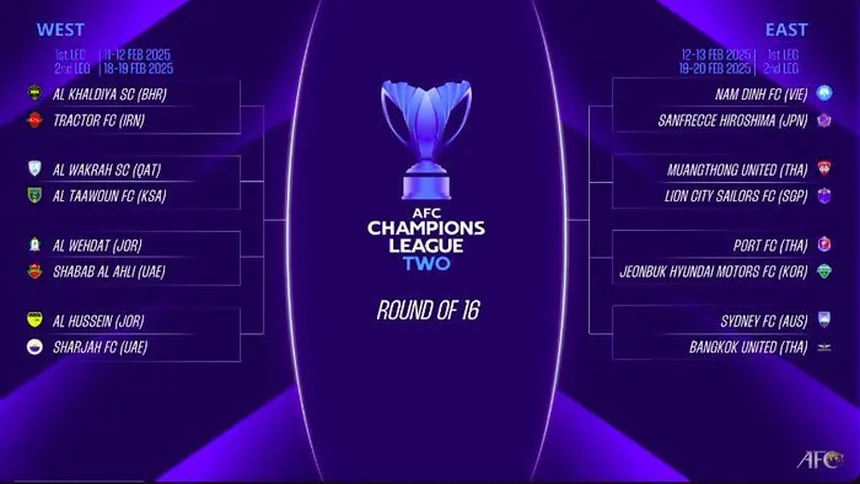 Tin nóng thể thao tối 12/12: HLV Shin Tae Yong chỉ ra mối lo ngại trước trận đấu với Việt Nam - Ảnh 3.