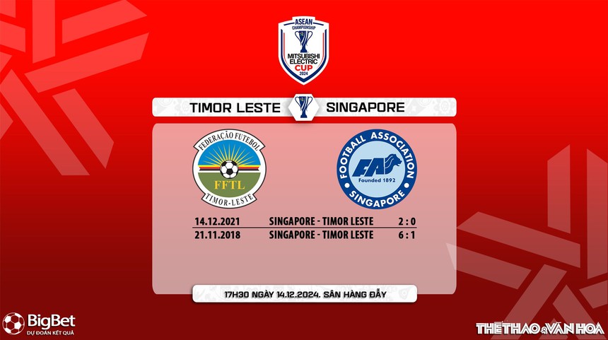 Nhận định, soi tỷ lệ Timor Leste vs Singapore 17h30 hôm nay 14/12, vòng bảng AFF Cup 2024 - Ảnh 6.