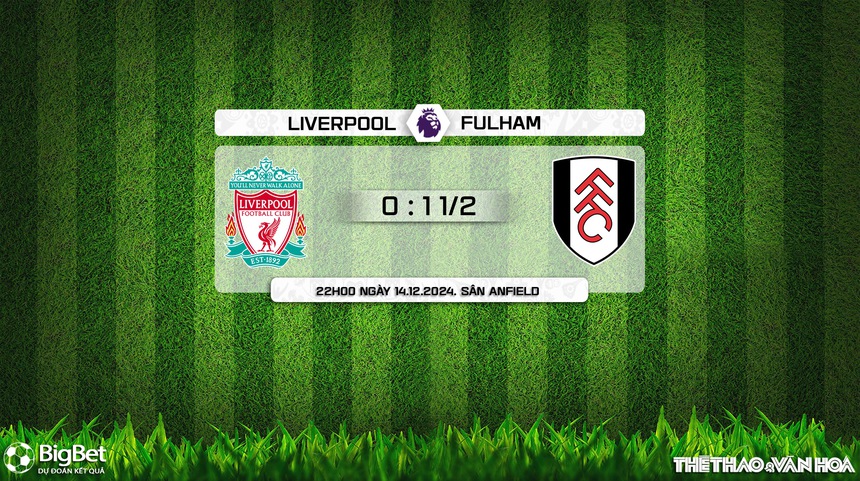 Nhận định, soi tỷ lệ Liverpool vs Fulham 22h00 ngày 5/12, vòng 16 Ngoại hạng Anh - Ảnh 7. Nhận định, soi tỷ lệ Liverpool vs Fulham 22h00 ngày 5/12, vòng 16 Ngoại hạng Anh - Ảnh 7.