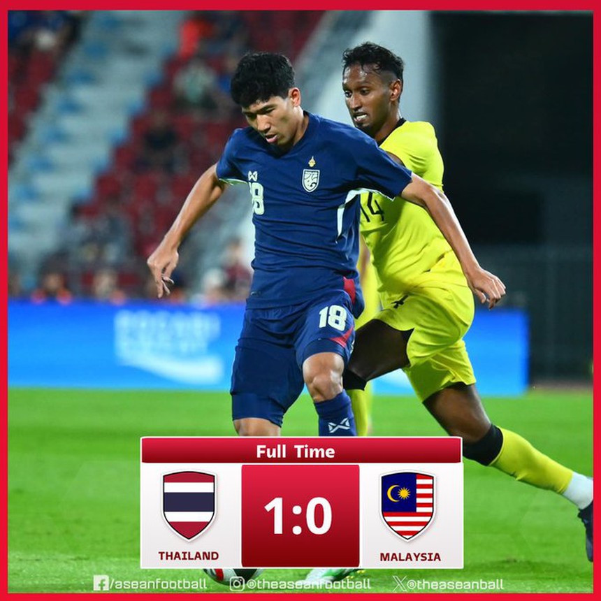 Đánh bại Malaysia nhờ 'bàn thắng trời cho', Thái Lan tái chiếm ngôi đầu bảng A AFF Cup 2024 - Ảnh 1. Đánh bại Malaysia nhờ 'bàn thắng trời cho', Thái Lan tái chiếm ngôi đầu bảng A AFF Cup 2024 - Ảnh 1.