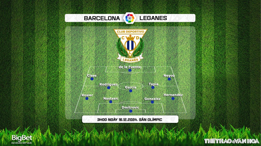 Nhận định, soi tỷ lệ Barcelona vs Leganes 03h00 ngày 16/12, vòng 17 La Liga - Ảnh 3. Nhận định, soi tỷ lệ Barcelona vs Leganes 03h00 ngày 16/12, vòng 17 La Liga - Ảnh 3.