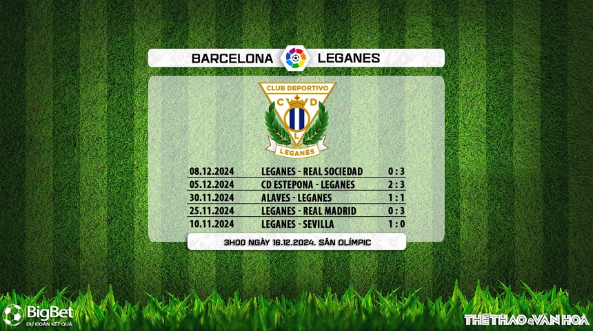 Nhận định, soi tỷ lệ Barcelona vs Leganes 03h00 ngày 16/12, vòng 17 La Liga - Ảnh 8. Nhận định, soi tỷ lệ Barcelona vs Leganes 03h00 ngày 16/12, vòng 17 La Liga - Ảnh 8.