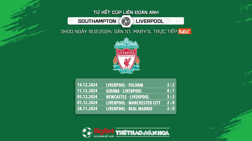 Nhận định, soi tỷ lệ Southampton vs Liverpool 3h00 ngày 19/12, tứ kết Cúp Liên đoàn Anh - Ảnh 5. Nhận định, soi tỷ lệ Southampton vs Liverpool 3h00 ngày 19/12, tứ kết Cúp Liên đoàn Anh - Ảnh 5.