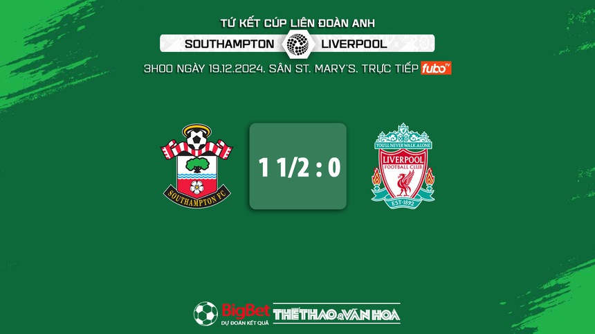 Nhận định, soi tỷ lệ Southampton vs Liverpool 3h00 ngày 19/12, tứ kết Cúp Liên đoàn Anh - Ảnh 7. Nhận định, soi tỷ lệ Southampton vs Liverpool 3h00 ngày 19/12, tứ kết Cúp Liên đoàn Anh - Ảnh 7.