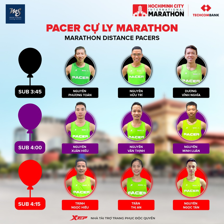 Tin nóng thể thao tối 2/12: Trần Thị Thanh Thúy lại khẳng định đẳng cấp sau 2 tuần trở lại Việt Nam - Ảnh 2. Tin nóng thể thao tối 2/12: Trần Thị Thanh Thúy lại khẳng định đẳng cấp sau 2 tuần trở lại Việt Nam - Ảnh 2.